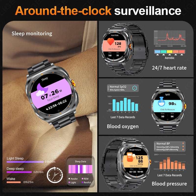 LIGE 2025 Watch Wireless Earph - đánh giá và giá Sleep Mask Headphones Bluetooth