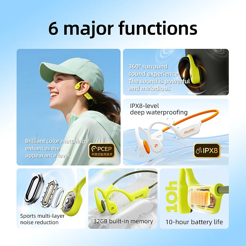 POLVCDG X9 Bone Conduction Ear - đánh giá và giá Type C Wired Earphones With Mic