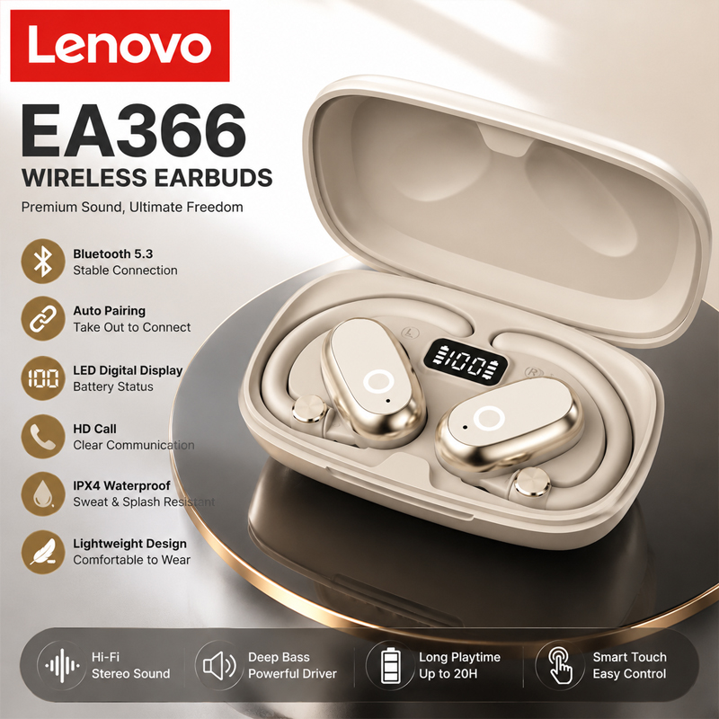 Lenovo EA366 Bluetooth Wireles - đánh giá và giá Anc Wireless Over Ear Headphones