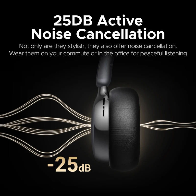 UGREEN Studio Plus 25dB ANC Ac - đánh giá và giá Anc Wireless Over Ear Headphones