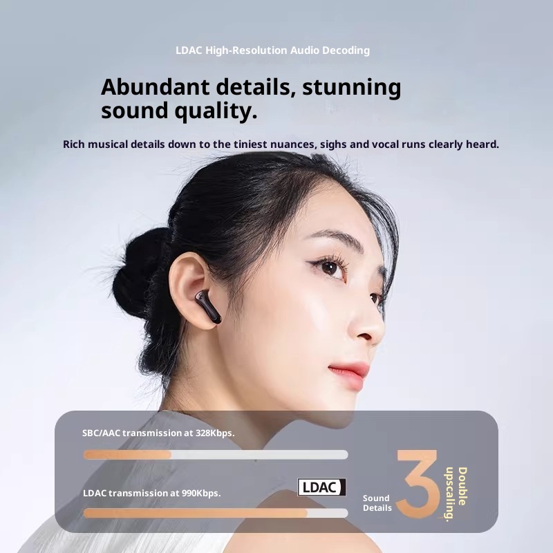 SoundPEATS Air5 Lite Bluetooth - đánh giá và giá Headphones