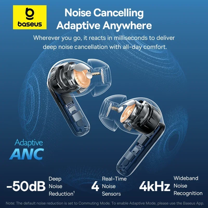 Baseus EP10 Pro ANC Earbuds Wi - đánh giá và giá Sleep Mask Headphones Bluetooth
