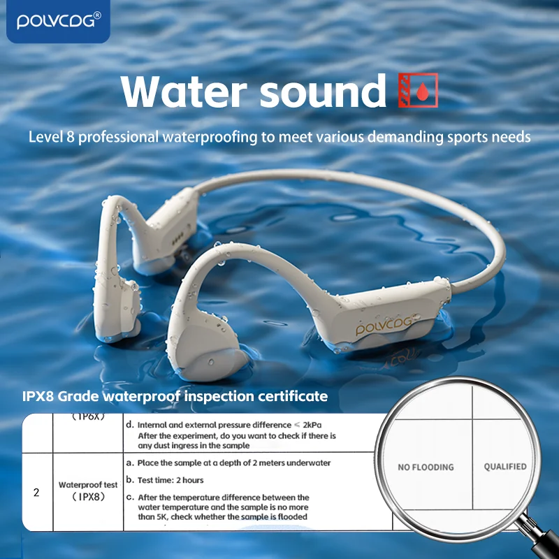 POLVCDG Bone Conduction Headse - đánh giá và giá Bone Conduction Running Headphones