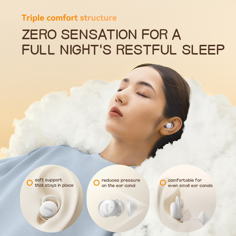 Sanag J20 Wireless Earphones S - đánh giá và giá Sleep Mask Headphones Bluetooth