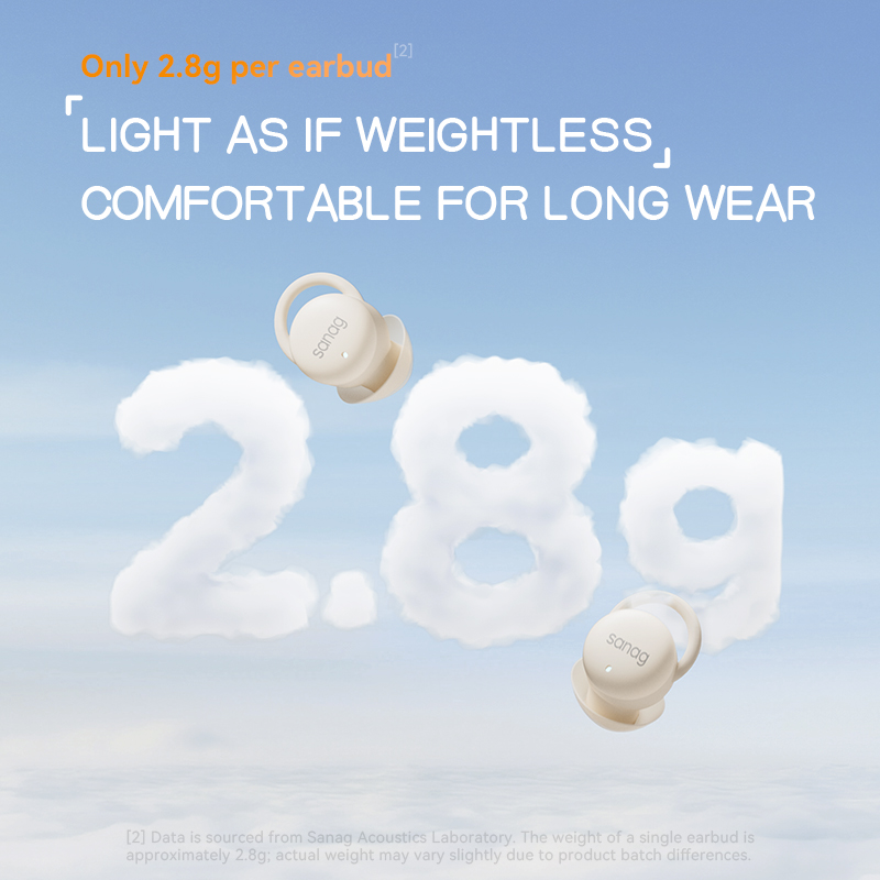 Sanag J20 Wireless Earphones S - đánh giá và giá Sleep Mask Headphones Bluetooth