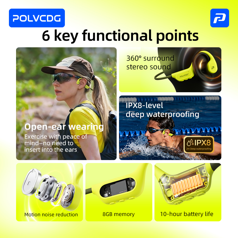 POLVCDG 8G Memory Bone-Conduct - đánh giá và giá Bone Conduction Running Headphones